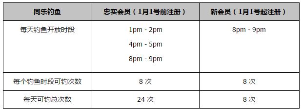 拜仁也需要在冬窗补强后防线，因为金玟哉要参加亚洲杯，而马兹拉维要参加非洲杯，因此他们将目光锁定在了瓦拉内身上。